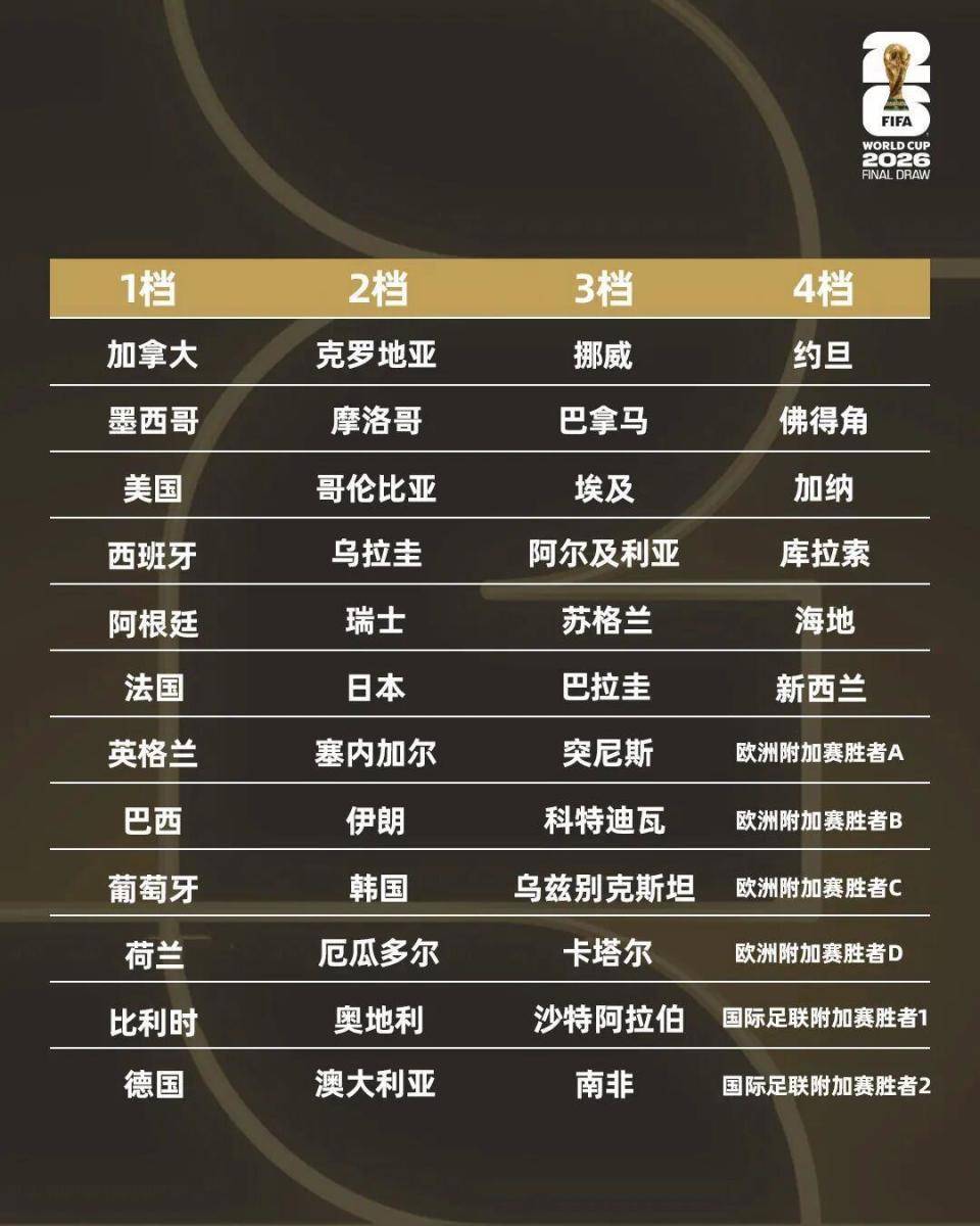 爱游戏官网-国际比赛日切尔西调整名单以备国王杯今夜莱比锡伤情更新，网友：风云突变拉齐奥今夜伤情更新