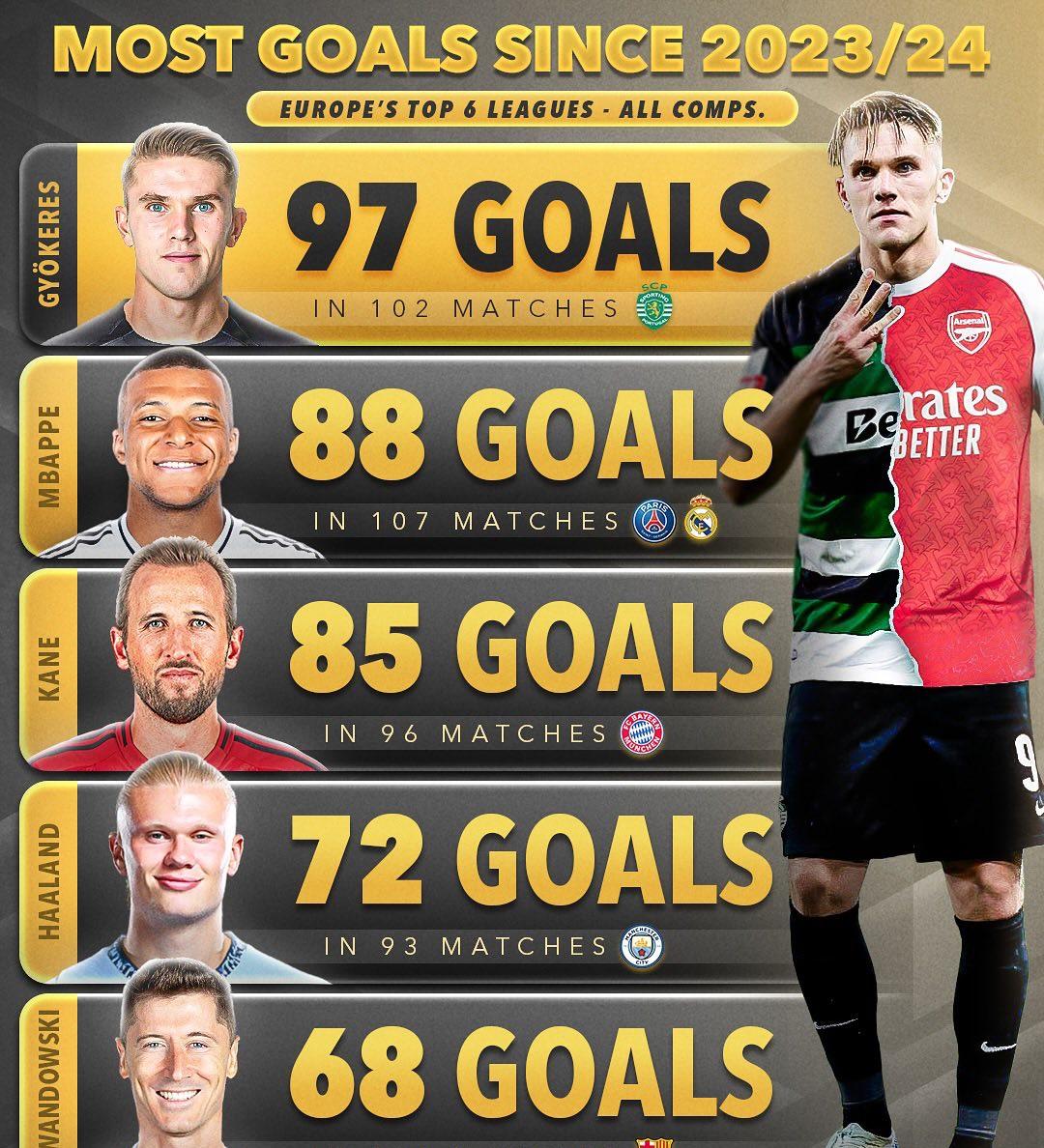 拜仁慕尼黑引援最新消息