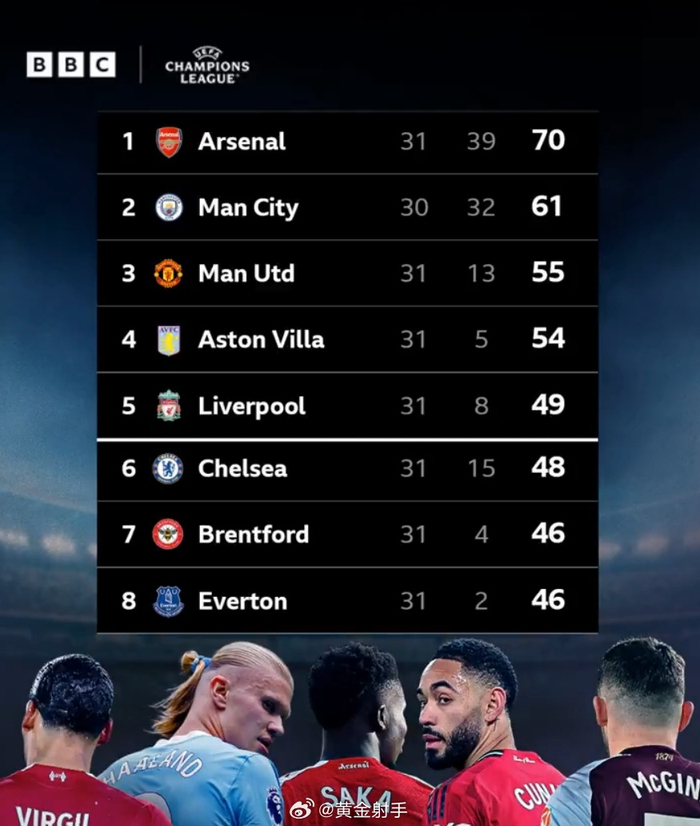 拜仁慕尼黑引援最新消息