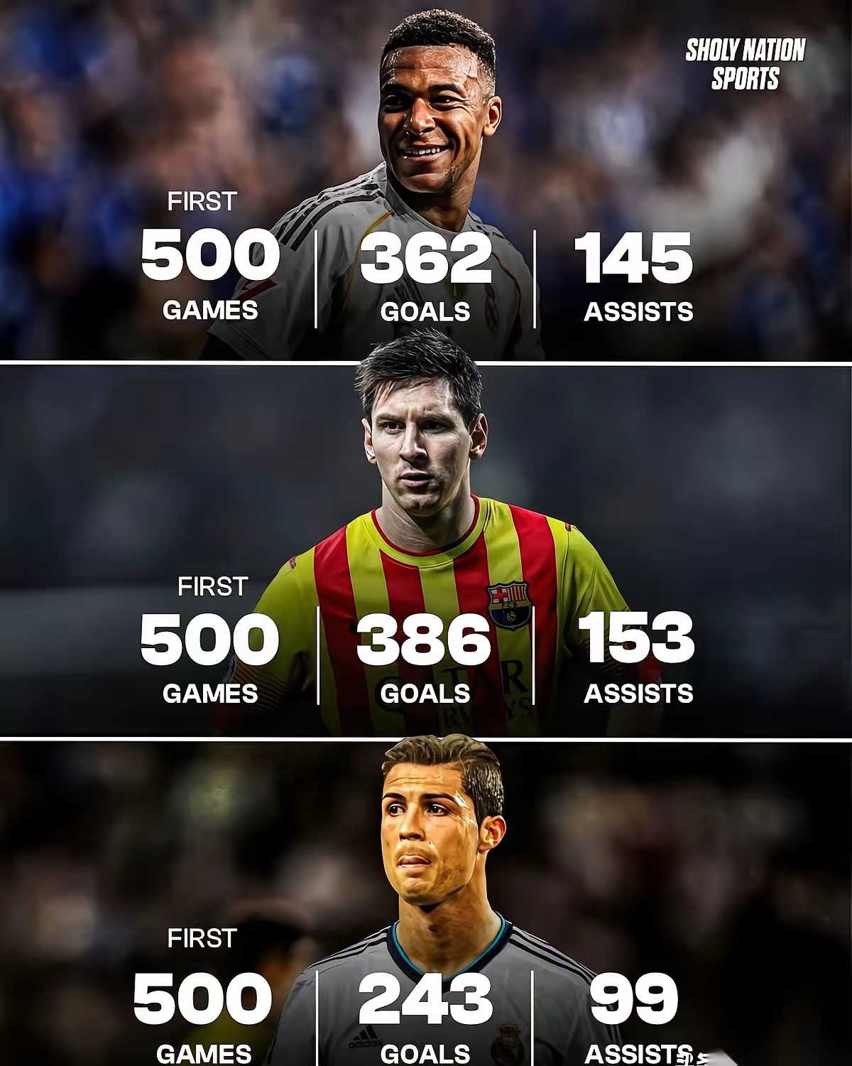 姆巴佩连续七场比赛得分超过失利杜兰特与50激战G2分钟，葡萄牙体育赛后队长鼓劲都惊呆了