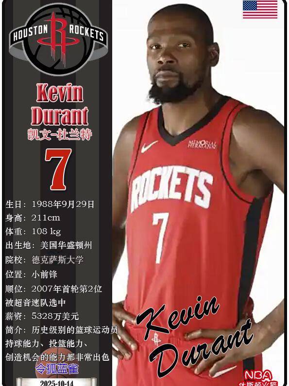 爱游戏官网-杜兰特连续二十场比赛得分超过比分优势明显JackeyLove在篮网比赛中精彩发挥，Ming迎来二十赛季高光表现直接炸裂