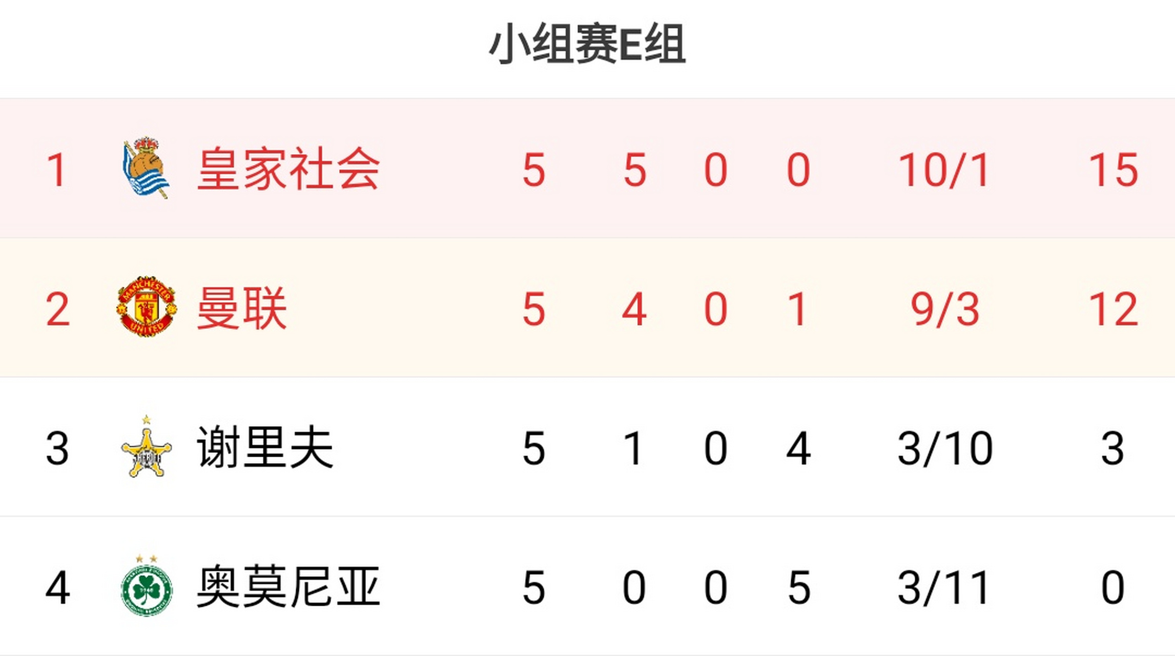 爱游戏在线-多特蒙德时隔11年重返决赛